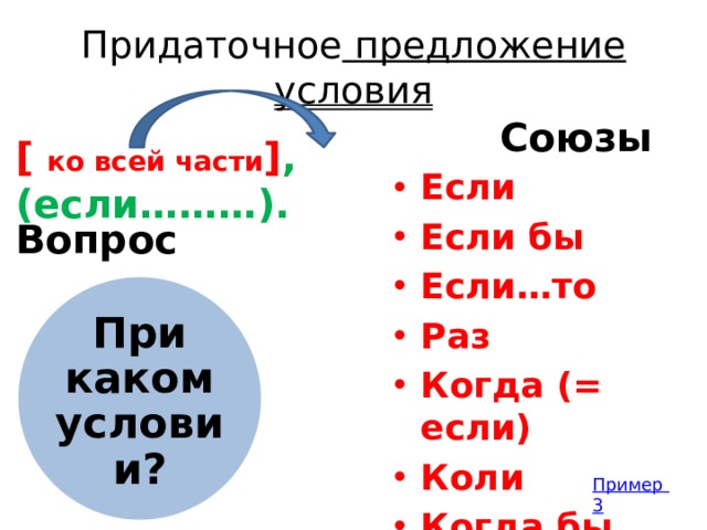 Придаточные условия