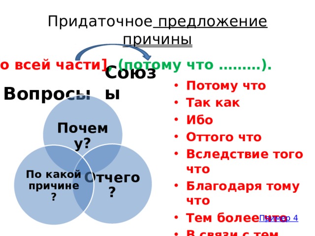 Как выделяется придаточное предложение в схеме