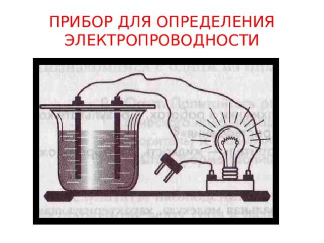 Кислоты Щёлочи Cоли KOH, NaOH HCl, H 3 PO 4 Na 2 SO 4 , H 2 SO 4 Ba(OH) 2 KCl, Ca(NO 3 ) 2 ПРИМЕРЫ: Органические вещества Метан CH 4 Сахар C 12 H 22 O 11 Оксиды Газы NO, Na 2 O O 2, CaO N 2 