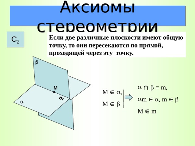 Общая точка двух плоскостей. Аксиомы стереометрии с1 с2 с3. Если две плоскости имеют общую точку то. Если 2 различные плоскости имеют общую точку то они. Если две различные плоскости имеют общую.