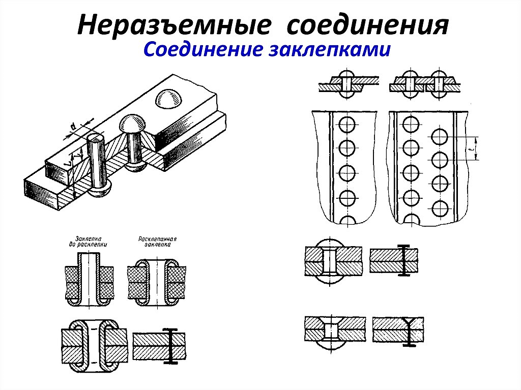 Соединение рисунков