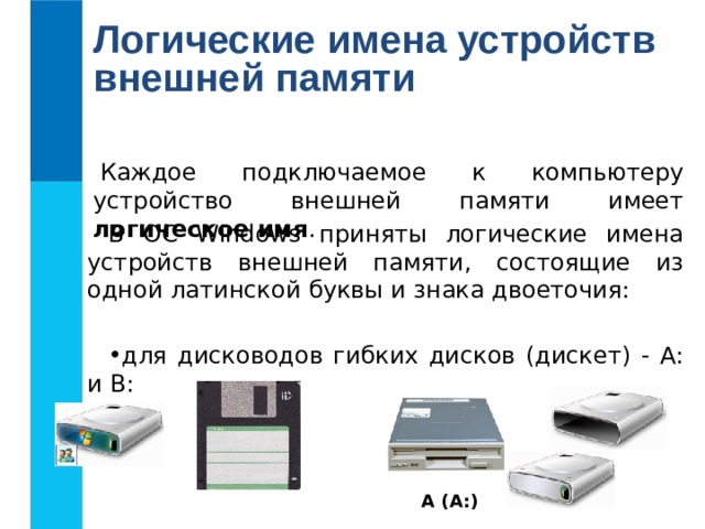 Логические имена устройств внешней памяти Каждое подключаемое к компьютеру устройство внешней памяти имеет логическое имя . В ОС Windows приняты логические имена устройств внешней памяти, состоящие из одной латинской буквы и знака двоеточия: для дисководов гибких дисков (дискет) - А: и В: A  (A:) 