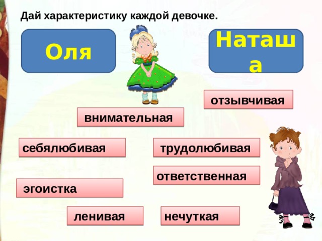 Презентация по литературному чтению 2 класс два пирожных