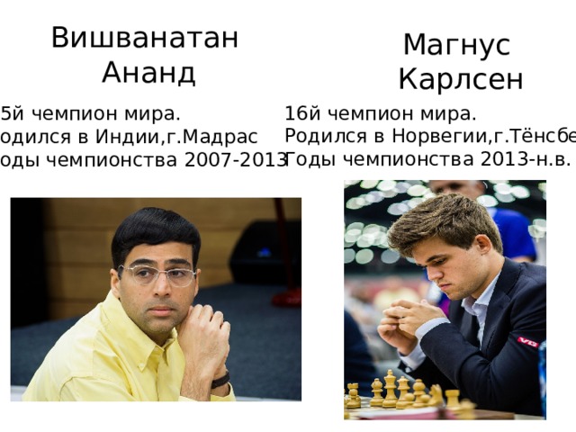 Вишванатан  Ананд Магнус  Карлсен 16й чемпион мира. Родился в Норвегии,г.Тёнсберг Годы чемпионства 2013-н.в. 15й чемпион мира. Родился в Индии,г.Мадрас Годы чемпионства 2007-2013 