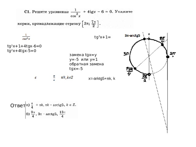 Tg x 6 6 1 корень