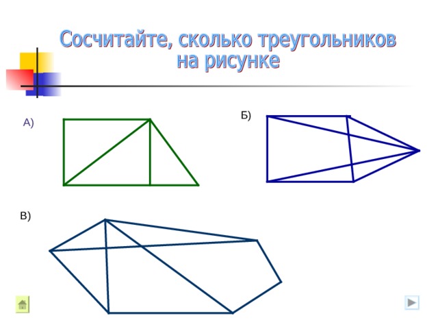 Б) А) В) 
