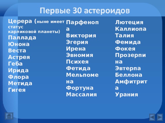 Церера ( ныне имеет статус карликовой планеты) Паллада Юнона Веста Астрея Геба Ирида Флора Метида Гигея  Парфенопа Виктория Эгерия Ирена Эвномия Психея Фетида Мельпомена Фортуна Массалия  Лютеция Каллиопа Талия Фемида Фокея Прозерпина Эвтерпа Беллона Амфитрита Урания 