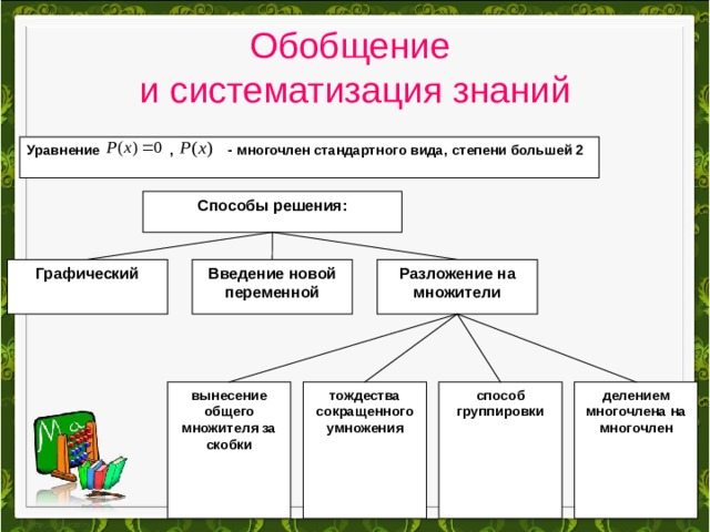 Закрепление учебного материала на уроке обобщение сравнение составление схем