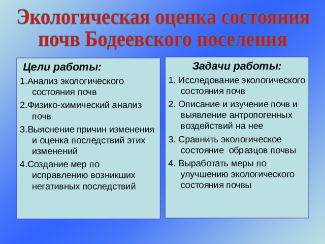 Задачи работы: 1. Исследование экологического состояния почв 2. Описание и изучение почв и выявление антропогенных воздействий на нее 3. Сравнить экологическое состояние  образцов почвы  4. Выработать меры по улучшению экологического состояния почвы  Цели работы: 1.Анализ экологического состояния почв 2.Физико-химический анализ почв 3.Выяснение причин изменения и оценка последствий этих изменений 4.Создание мер по исправлению возникших негативных последствий 