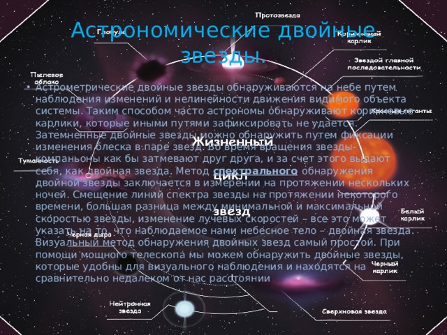 Какой тип двойной звездной системы характеризует представленная картинка