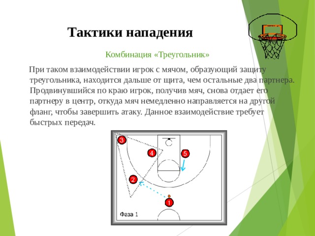 Типичное взаимодействие игроков в комбинациях непрерывного нападения. Тактические действия игроков в баскетболе. Тактики нападения в баскетболе схемы и тактики.