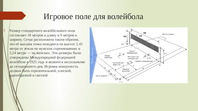 Составляющие поля. Игровое поле для волейбола. Игровое поле для волейбола Размеры и разметка. Стандартное волейбольное поле Размеры. Размер поля для волейбола стандарт в метрах.