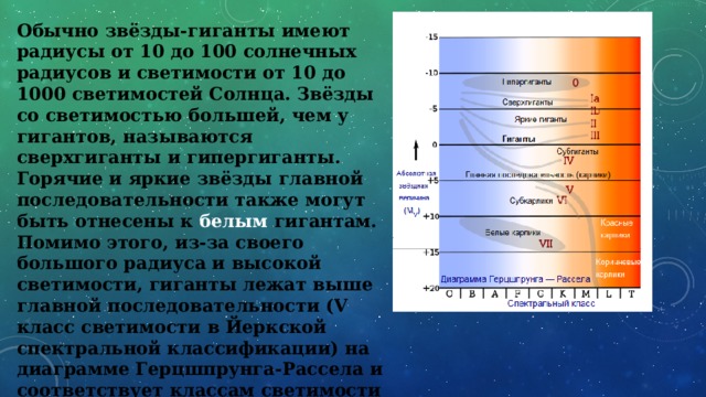 Презентация на тему гиганты и сверхгиганты