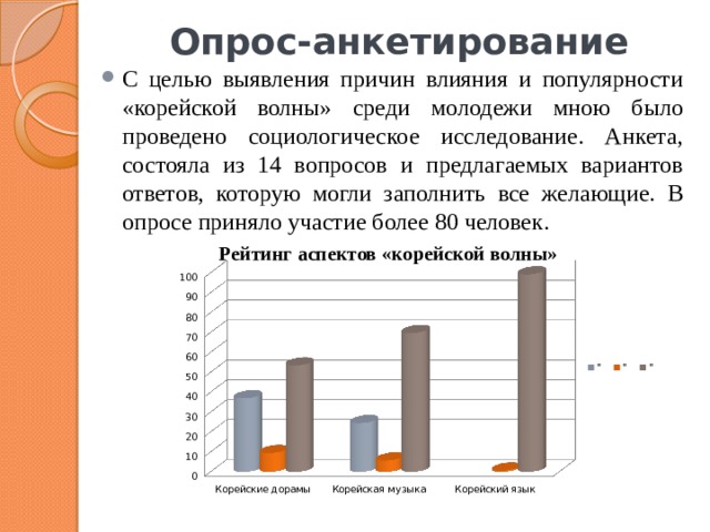 Влияние корейской культуры на молодежь проект