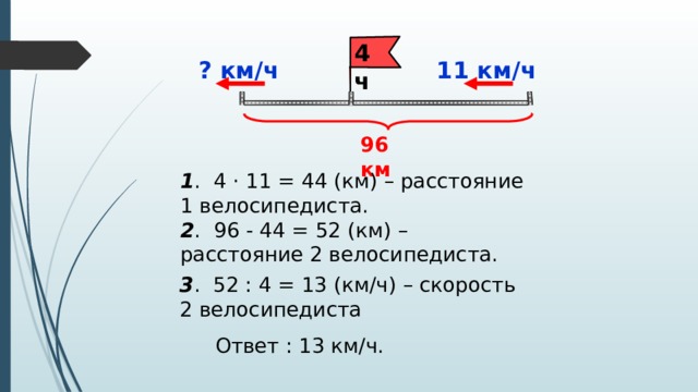 4 ч 11 км/ч ? км/ч 96 км 1 . 4 · 11 = 44 (км) – расстояние 1 велосипедиста. 2 . 96 - 44 = 52 (км) – расстояние 2 велосипедиста. 3 . 52 : 4 = 13 (км/ч) – скорость 2 велосипедиста Ответ : 13 км/ч. 