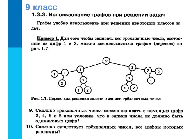 Задачи про графы