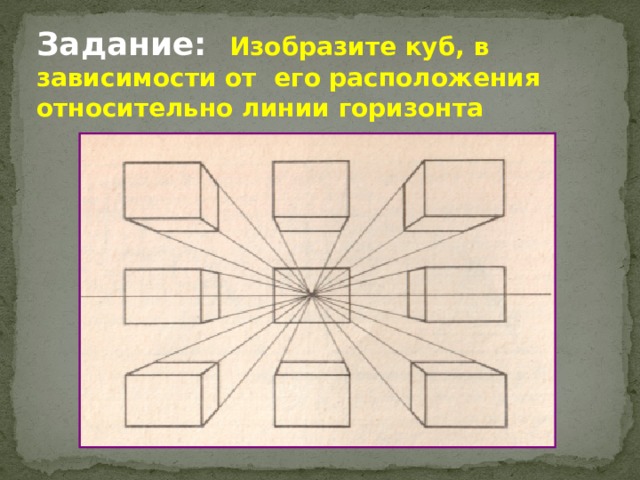 Задание: Изобразите куб, в зависимости от его расположения относительно линии горизонта 
