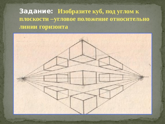 Изображение объема на плоскости 6 класс презентация