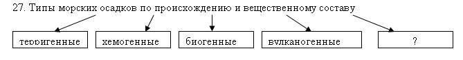 Морской осадок. Типы морских осадков. Типы морских осадков по происхождению. Типы морских осадков по происхождению и вещественному составу. Морские осадки делятся на.