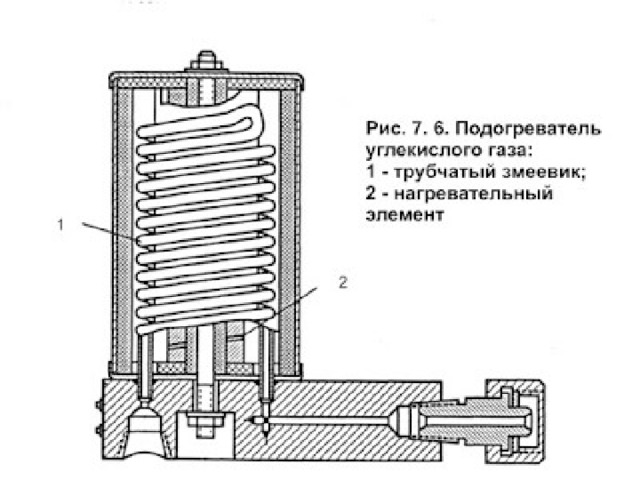 Подогреватель газа схема