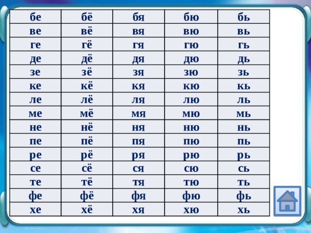 Таблица кг г т ц картинка