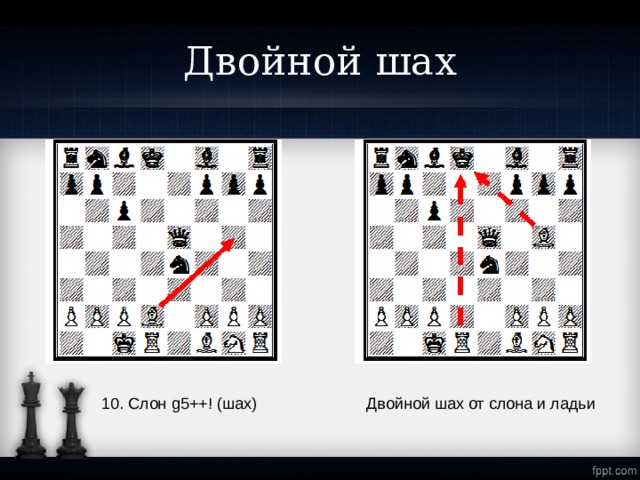 Двойной шах 10. Слон g5++! ( шах) Двойной шах от слона и ладьи 