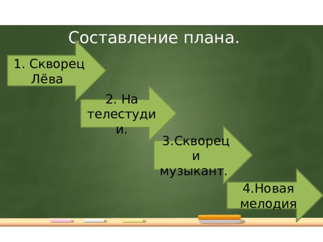 Составление плана. 1. Скворец Лёва 2. На телестудии. 3.Скворец и музыкант. 4.Новая мелодия