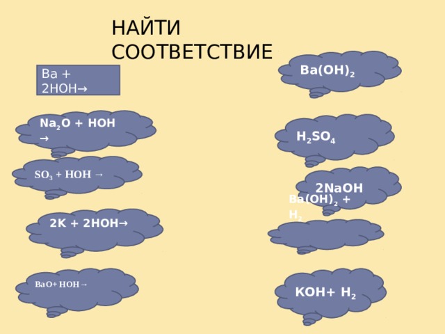 НАЙТИ СООТВЕТСТВИЕ Ва(ОН) 2 Ва + 2НОН→ Na 2 O + HOH → H 2 SO 4 SO 3 + HOH → 2NaOH 2 K + 2 HOH→ Ва(ОН) 2 + Н 2   КОН+ Н 2 BaO + HOH→ 