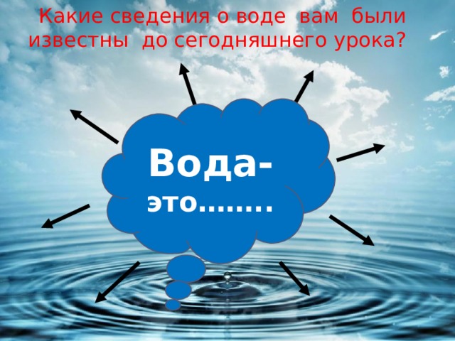 Какие сведения о воде вам были известны до сегодняшнего урока? Вода- это…….. 