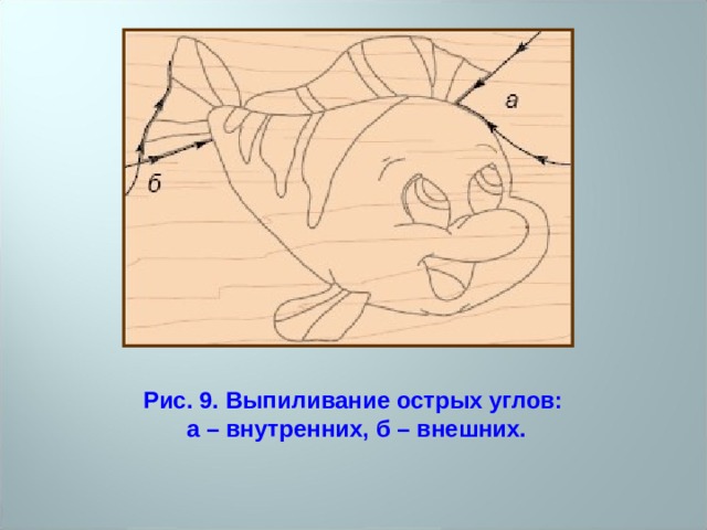 Рис. 9. Выпиливание острых углов: а – внутренних, б – внешних. 