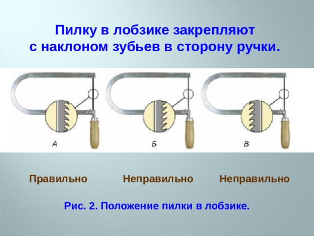 Пилку в лобзике закрепляют с наклоном зубьев в сторону ручки. Правильно Неправильно Неправильно Рис. 2. Положение пилки в лобзике. 