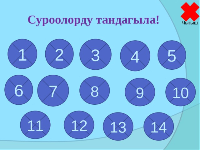 Суроолорду тандагыла! Чыгыш 3 2 1 4 5 6 7 8 9 10 12 11 13 14  