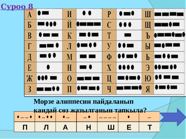 Суроо 8 Морзе алиппесин пайдаланып кандай сөз жазылганын тапкыла?  П Л А Н Ш Е Т 
