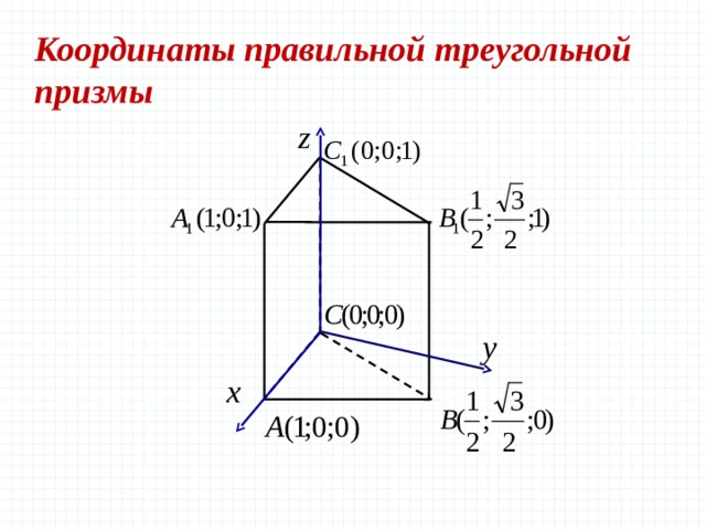 Координаты правильной треугольной призмы 