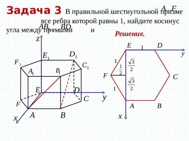 Задача 3 В правильной шестиугольной призме все ребра которой равны 1, найдите косинус угла между прямыми и Решение. 