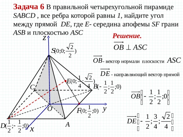 Задача 6 В правильной четырехугольной пирамиде SABCD , все ребра которой равны 1 , найдите угол между прямой DE, где Е - середина апофемы SF грани ASB и плоскостью ASC Решение. - вектор нормали плоскости - направляющий вектор прямой 