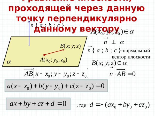 Уравнение плоскости, проходящей через данную точку перпендикулярно данному вектору  -нормальный  вектор плоскости , где  