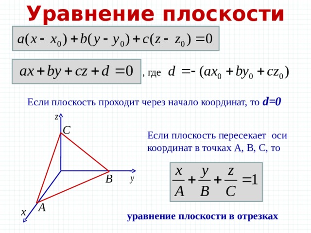 Уравнение плоскости , где  Если плоскость проходит через начало координат, то d=0 Если плоскость пересекает оси координат в точках А, В, С, то уравнение плоскости в отрезках 