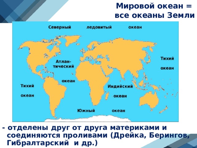 Мировой океан =  все океаны Земли - отделены друг от друга материками и соединяются проливами (Дрейка, Берингов, Гибралтарский и др.) 