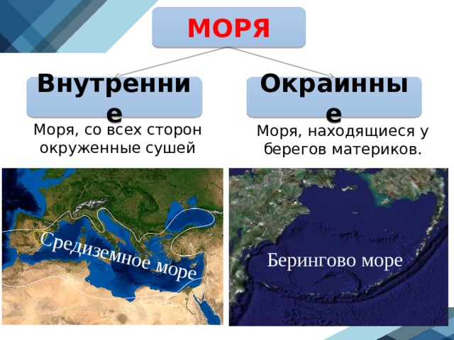 Какое море стало внутренним. Средиземное море это внутреннее или окраинное море. Внутренние моря и окраинные моря. Внутренние и окраинные моря Средиземное. Средиземное море какое внутреннее или окраинное.