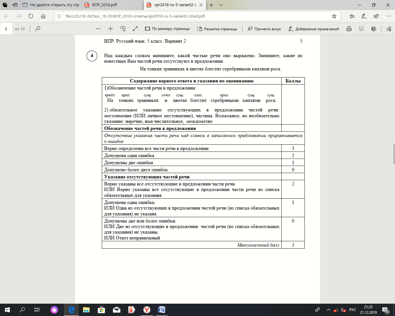 Анализ итоговой контрольной работы 4 класс. Анализ контрольных работ по русскому языку 2 класс образец. Анализ итоговых контрольных работ по истории. Контрольная работа по математике 4 класс 1 четверть распечатать.