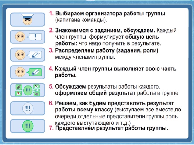 Правила работы в группе презентация