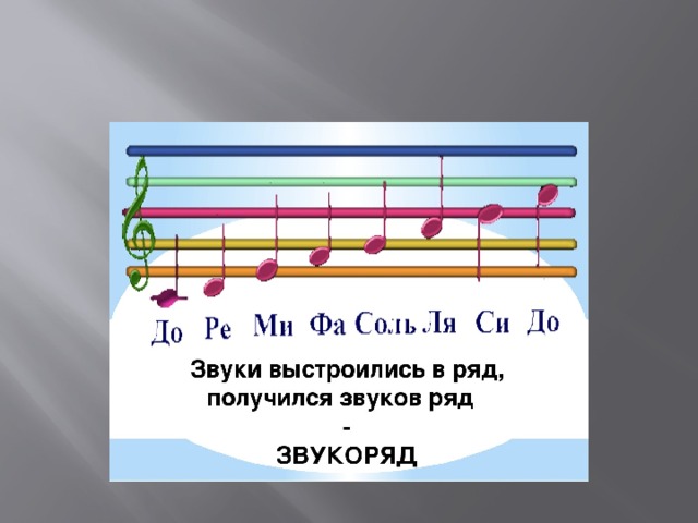 Две загадки про музыкальные ноты. Музыкальные загадки для школьников. Музыкальные загадки для детей начальной школы. Музыкальные загадки для детей с ответами. Загадки про музыкальные знаки.