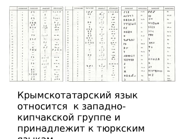 Крымскотатарский язык относится к западно- кипчакской группе и принадлежит к тюркским языкам. 