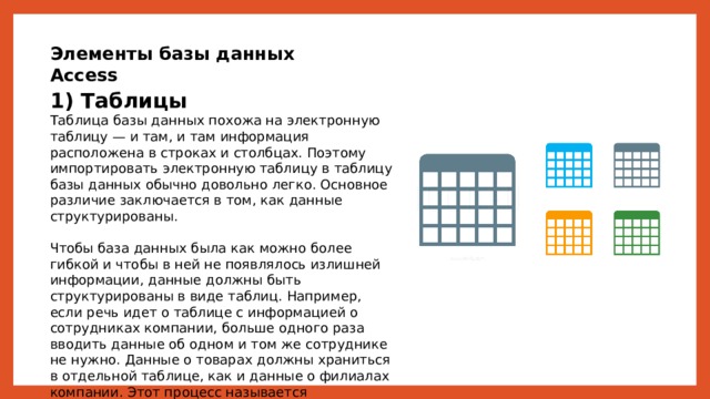 Элементы базы данных Access 1) Таблицы Таблица базы данных похожа на электронную таблицу — и там, и там информация расположена в строках и столбцах. Поэтому импортировать электронную таблицу в таблицу базы данных обычно довольно легко. Основное различие заключается в том, как данные структурированы. Чтобы база данных была как можно более гибкой и чтобы в ней не появлялось излишней информации, данные должны быть структурированы в виде таблиц. Например, если речь идет о таблице с информацией о сотрудниках компании, больше одного раза вводить данные об одном и том же сотруднике не нужно. Данные о товарах должны храниться в отдельной таблице, как и данные о филиалах компании. Этот процесс называется нормализацией. 