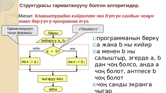 Структурасы тармактануучу болгон алгоритмдер. Мисал: Клавиатурадан кийрилген эки бүтүн сандын чоңун таап берүүчү программа түз.   «Текшерүү