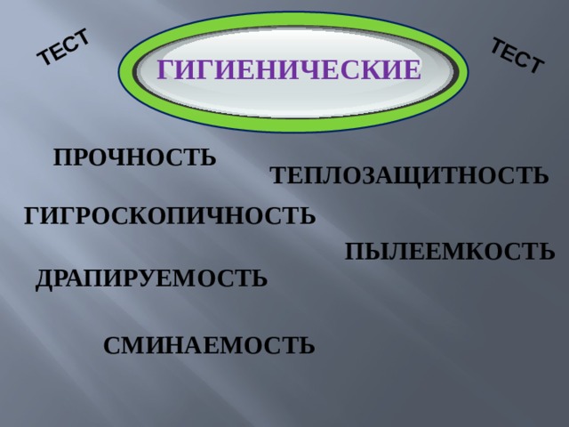 Свойства ткани пылеемкость. Гигроскопичность, пылеемкость, теплозащитность -. Синтаксические сминаемость, прочность, драпируемость. Гигроскопичность растений. Драпируемость ткани.