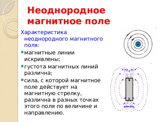 На рисунке 23 изображен три линии магнитного поля однородное это поле или неоднородное