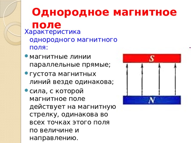 Однородное магнитное поле рисунок