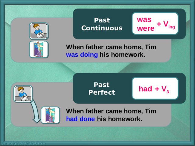   was were Past Continuous + V ing When father came home, Tim was doing his homework.   Past Perfect had + V 3 When father came home, Tim had done his homework. 